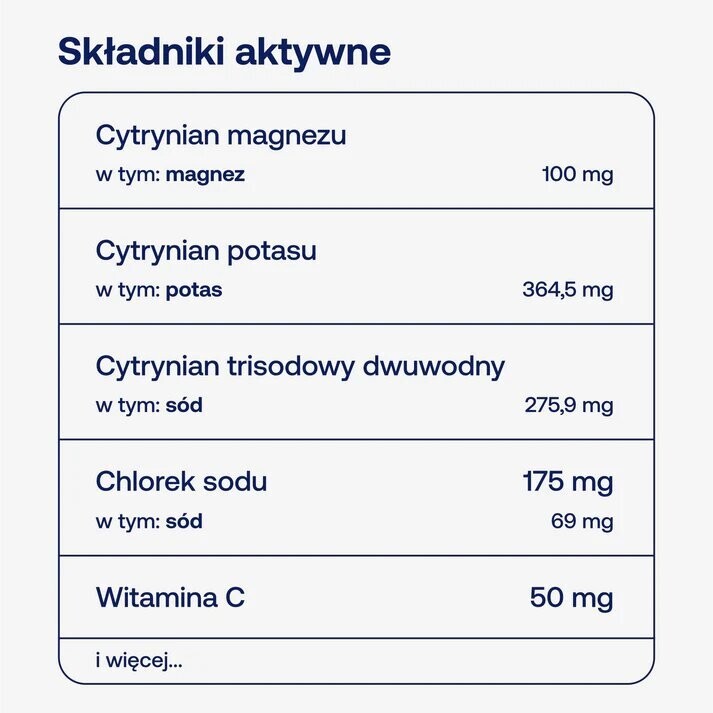 FORMEDS Pure Hydration bez dodatku cukru Cytryna + Limonka 14 saszetek